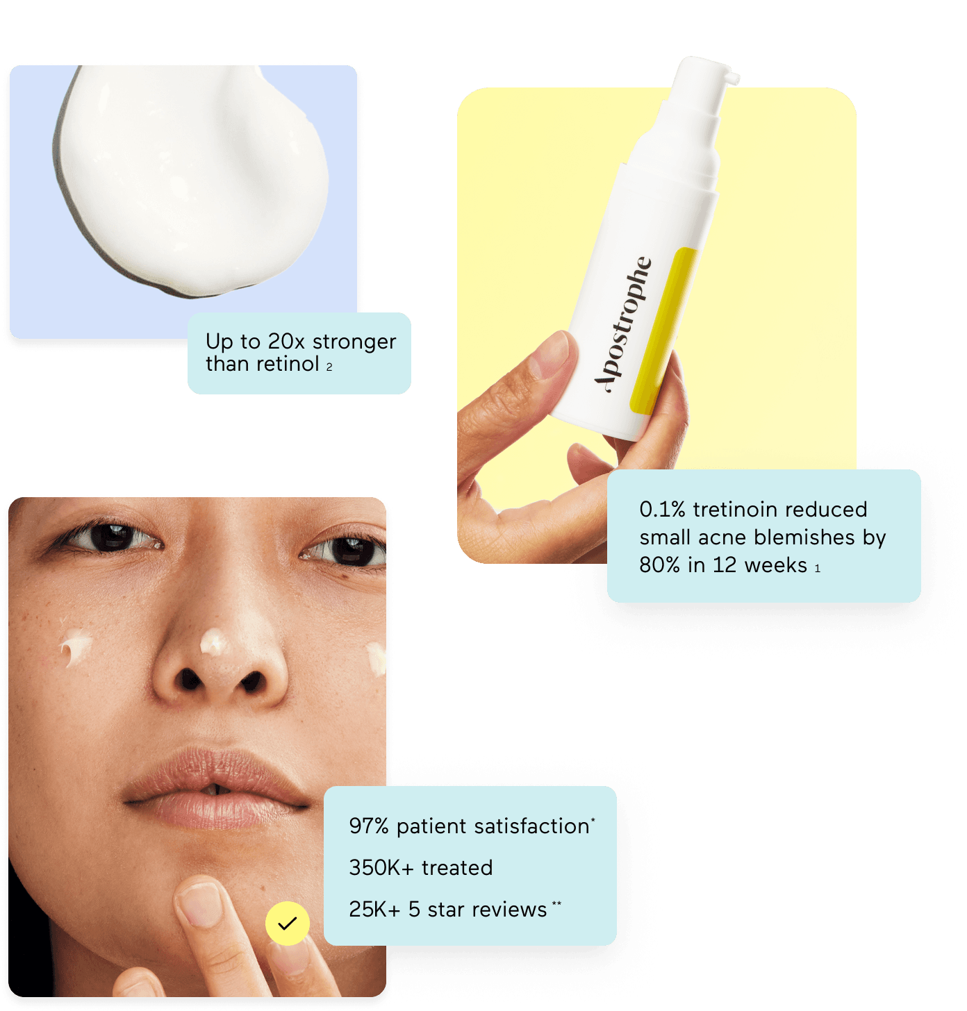 tretinoin statistics